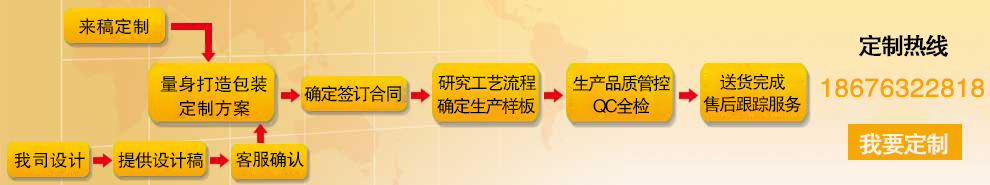 麥?zhǔn)瞎迾I(yè)定制鐵盒流程 麥?zhǔn)瞎迾I(yè)定制鐵盒流程